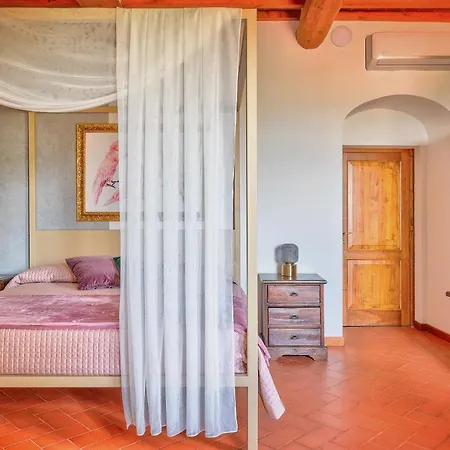 Villa Maria